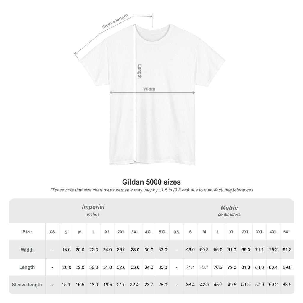 Bali Essentials [Bro Pack]