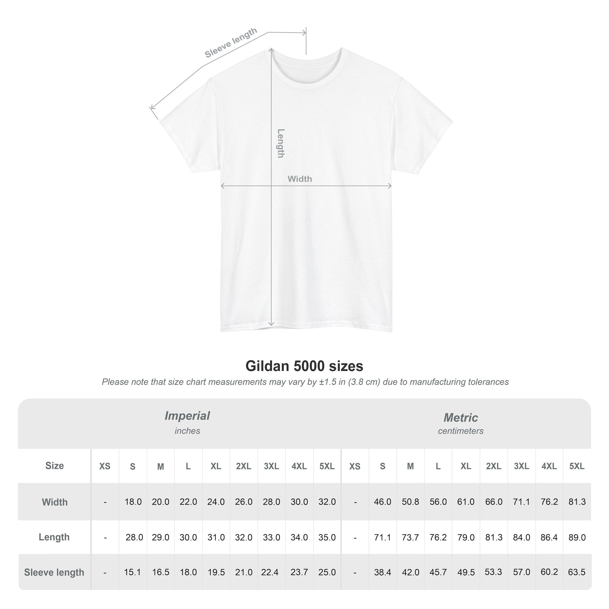 Bali Essentials [Bro Pack]